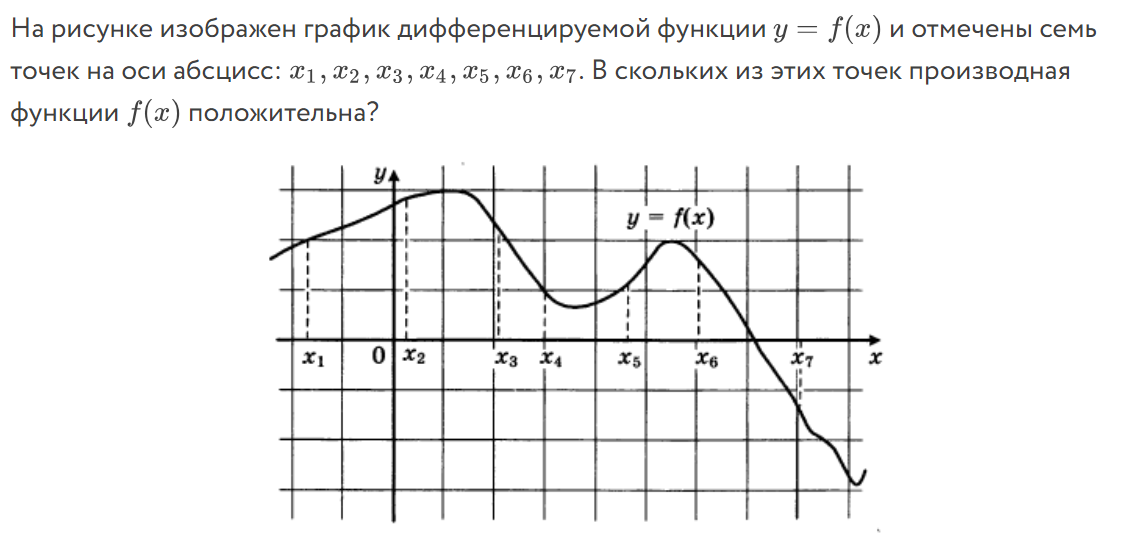 На рисунке изображен дифференцируемой функции. На рисунке изображён график дифференцируемой функции. График дифференцируемой функции. График дифференциальной функции. На рисунке изображён график дифференцируемой функции у f x.