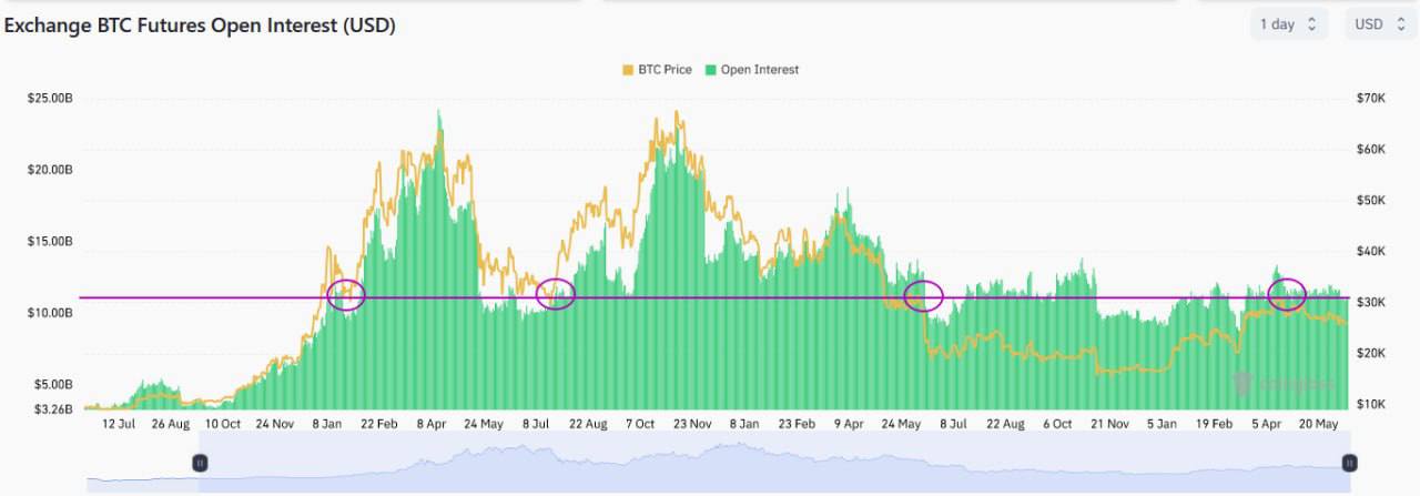 Кроссворд на тему сегментация рынка. Когда ноткоин выйдет на рынок. Разгон котировок. Ритейлеры на российском рынке. Когда ноткоин выйдет на рынок.