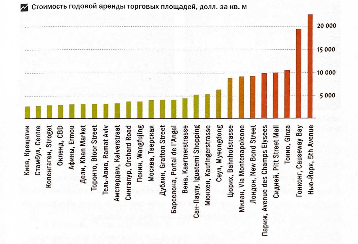 Наживаемся на кризисе капитализма. Хотимский в и статистика.