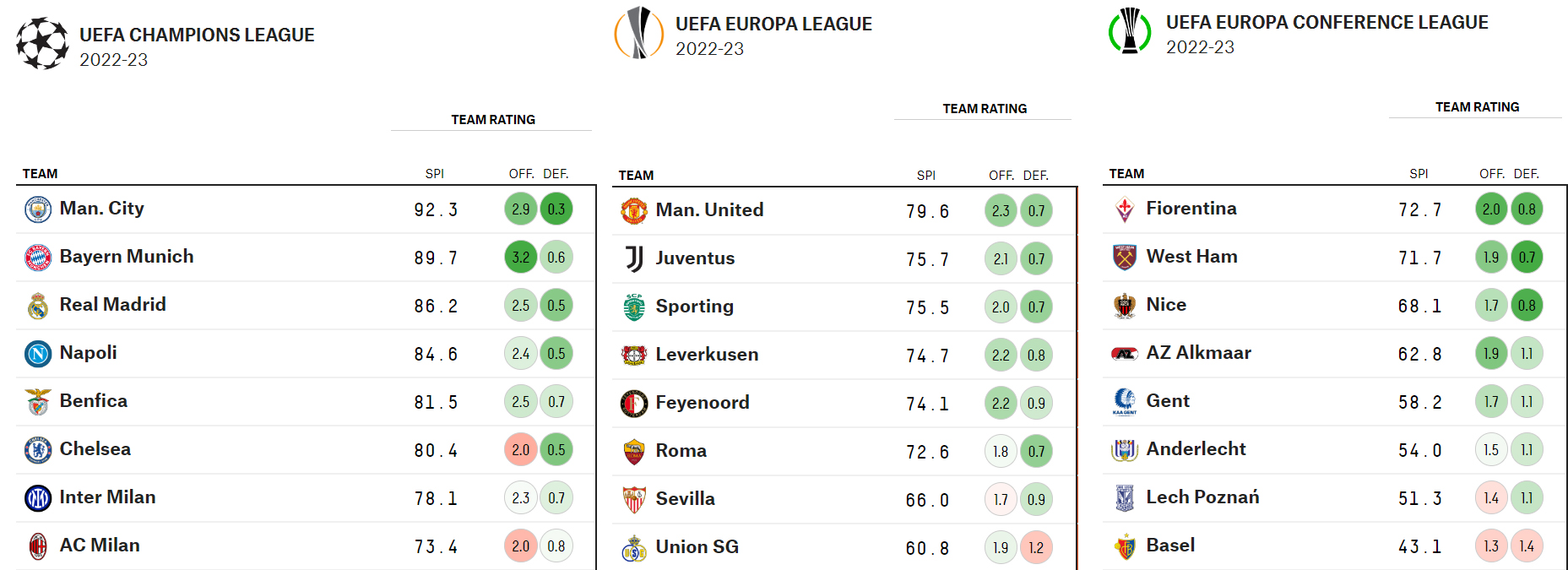 Телеграмм канал betting фото 81