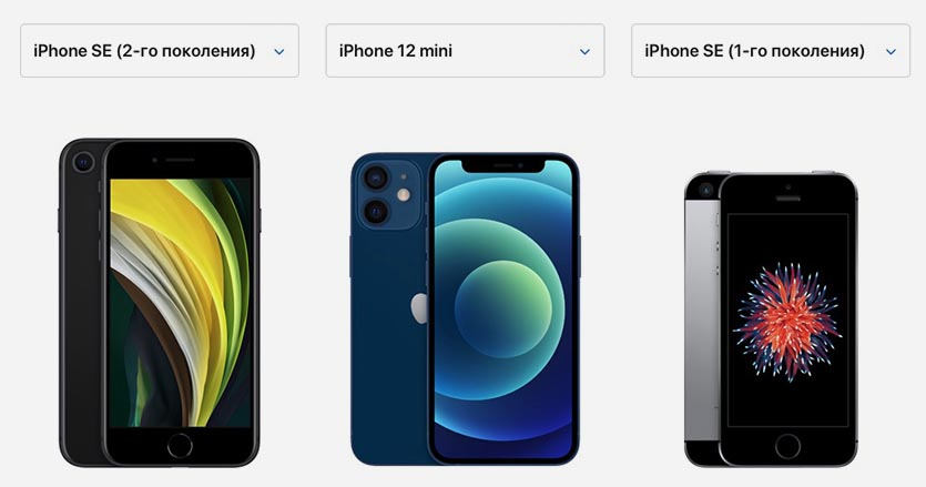 Сравнение iphone 12 и 12 mini. Iphone 6 vs 12 Mini. Iphone 12 Mini vs 7. Iphone 12 Mini и 8. Айфон se 2 Mini.