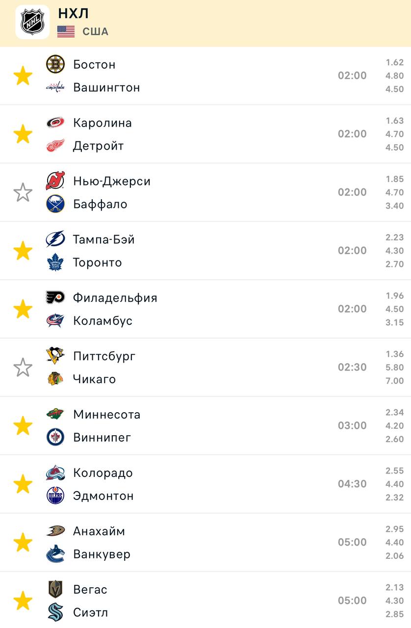 Хоккей канал телеграмм фото 11