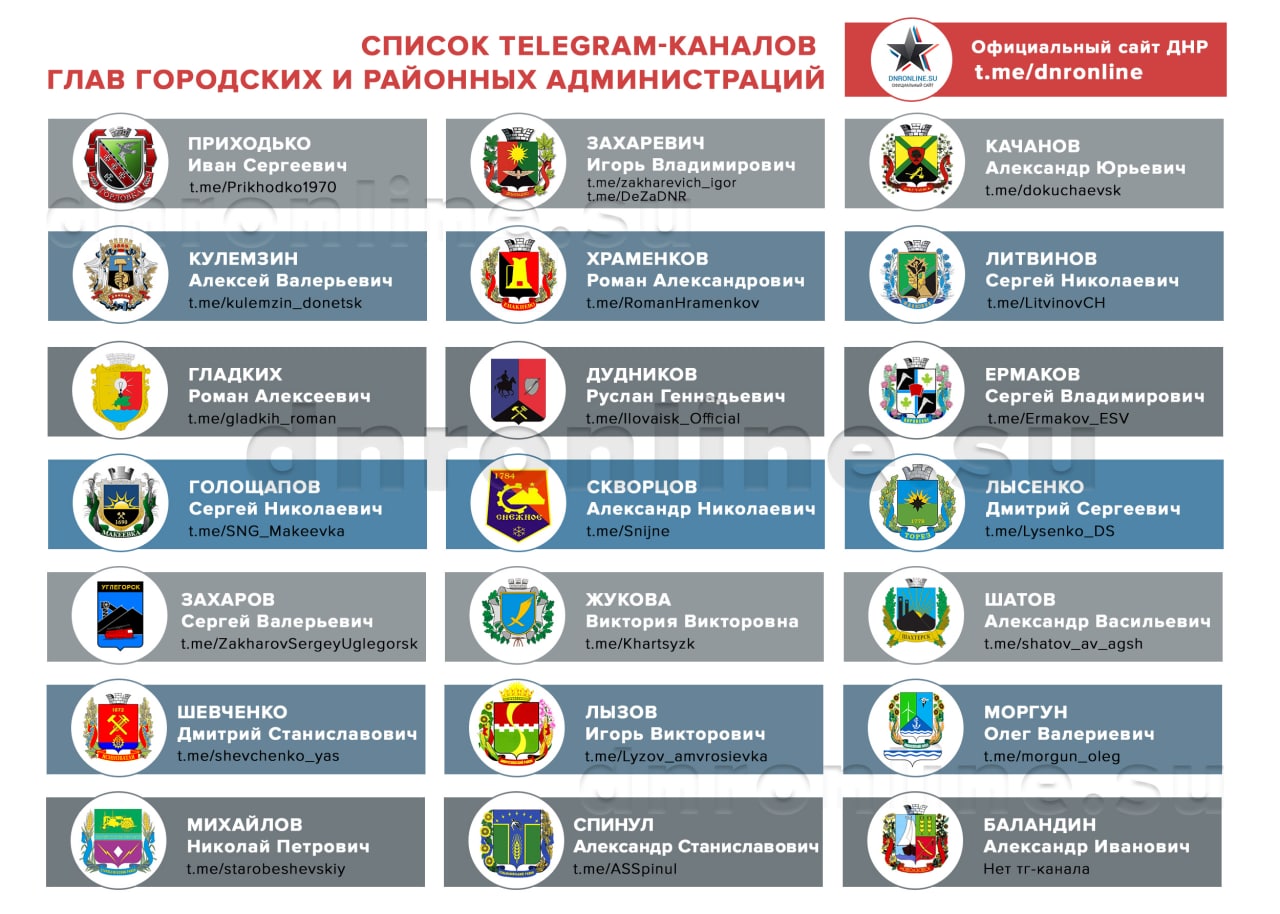 Список каналов телеграмма мои фото 20