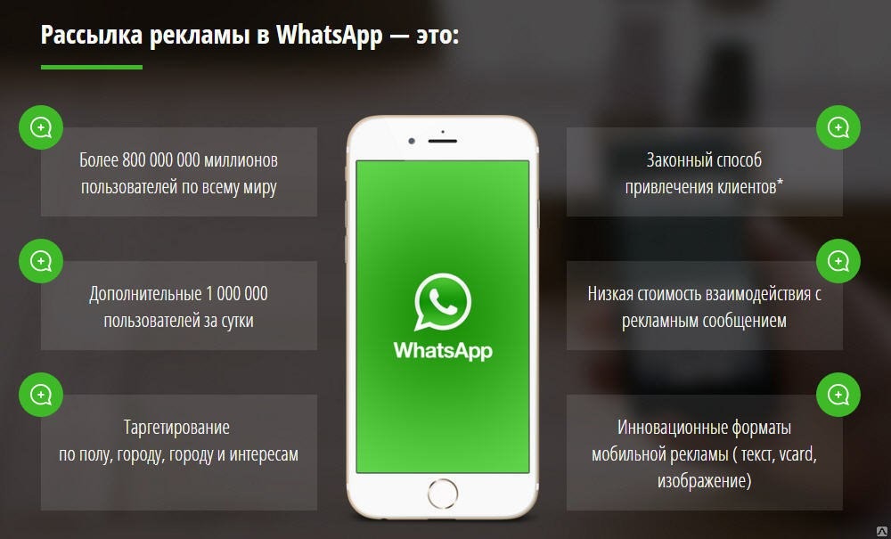 Рассылка в whatsapp. WHATSAPP рассылка. Рассылка сообщений в ватсап. Что такое рассылка в ватсапе. Текст для рассылки в ватсап пример.