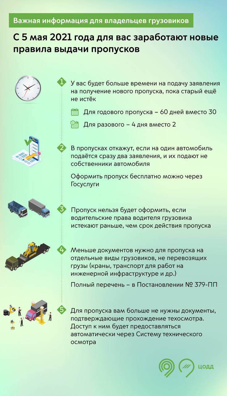 Дептранс Москвы – Telegram