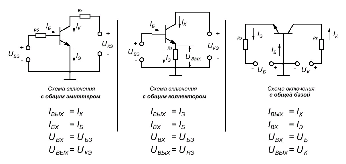 Транзистор в схеме с общим коллектором. Основные схемы включения транзисторов. Каскодная схема включения транзисторов. Схема включения транзистора с общим эмиттером. Цепь полевого транзистора включение.
