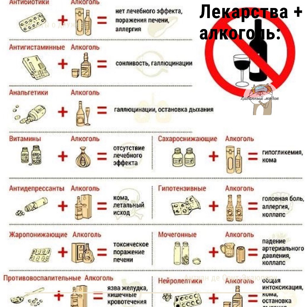 Почему антибиотики нельзя совмещать с алкоголем