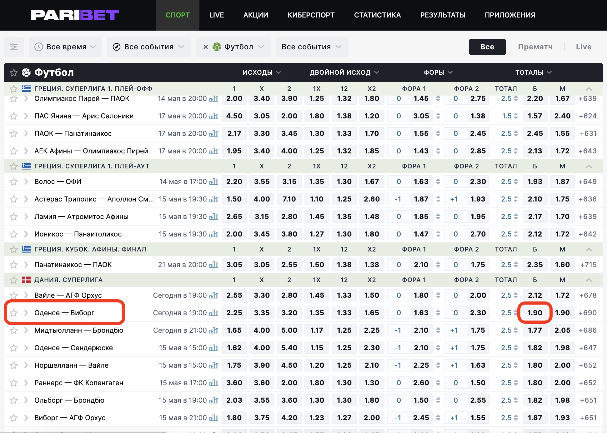 Инструкция по сигналам 12.05.2022 – Telegraph