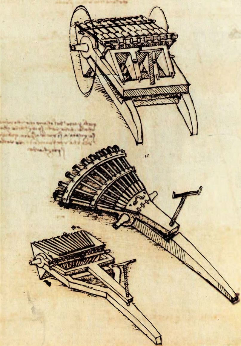 The Inventions Of Leonardo Da Vinci Telegraph
