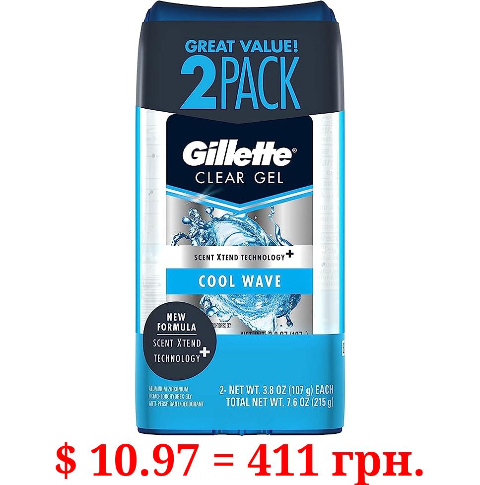 Gillette Endurance Antiperspirant / Deodorant, Cool Wave Clear Gel, 3.8 Ounce (Pack of 2), Packaging may Vary