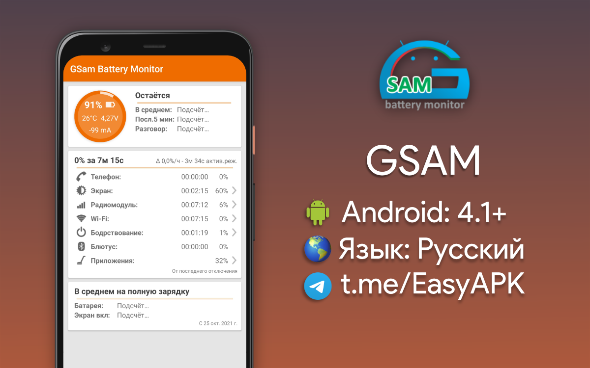 Gsam battery monitor