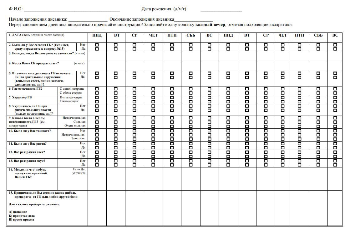 Дневник боли образец