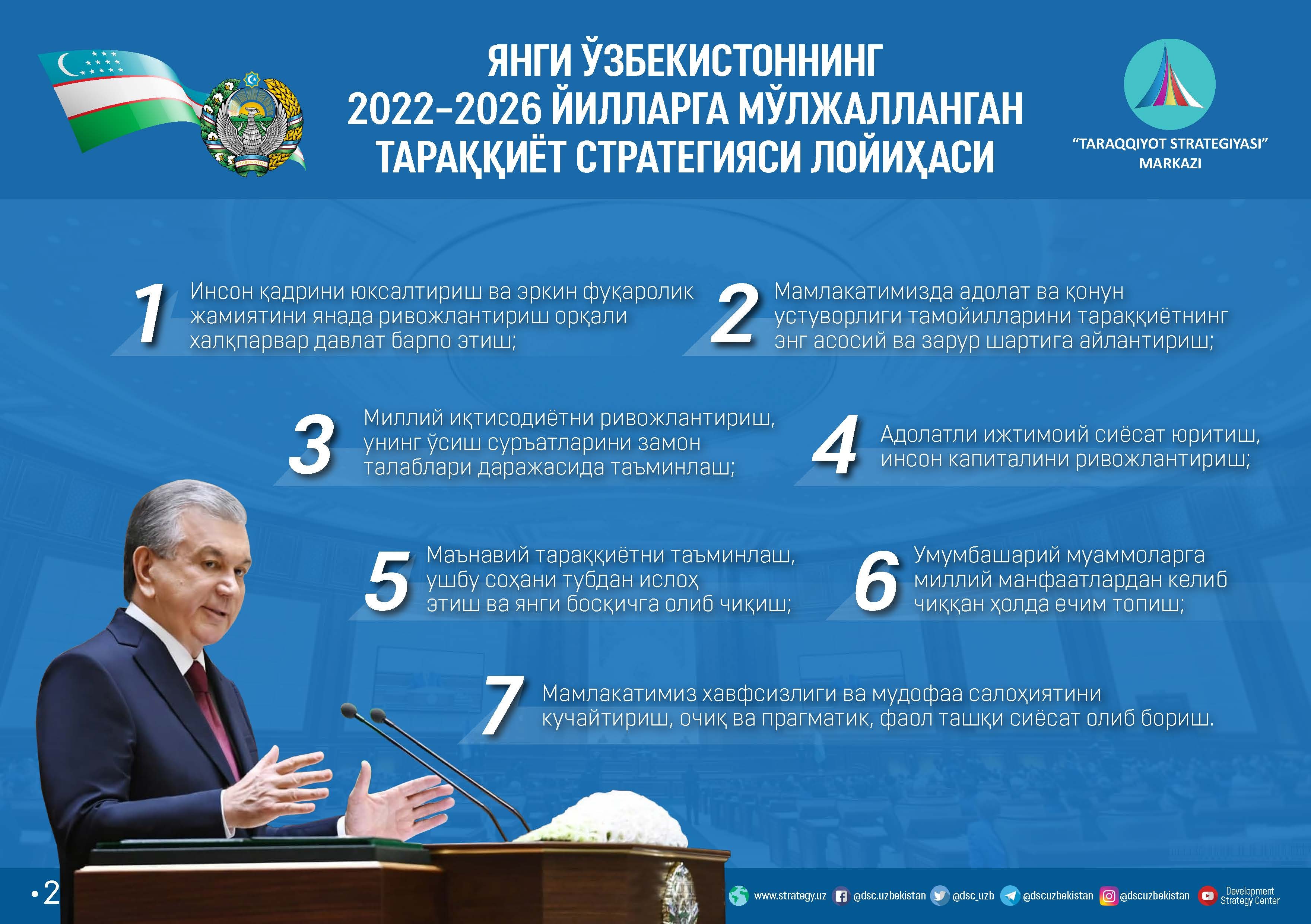 Через сколько 2026. Тараққиёт стратегияси 2022-2026. Тараққиёт стратегияси. 2022-2026- Йил стратегия. Стратегия действий Узбекистана.