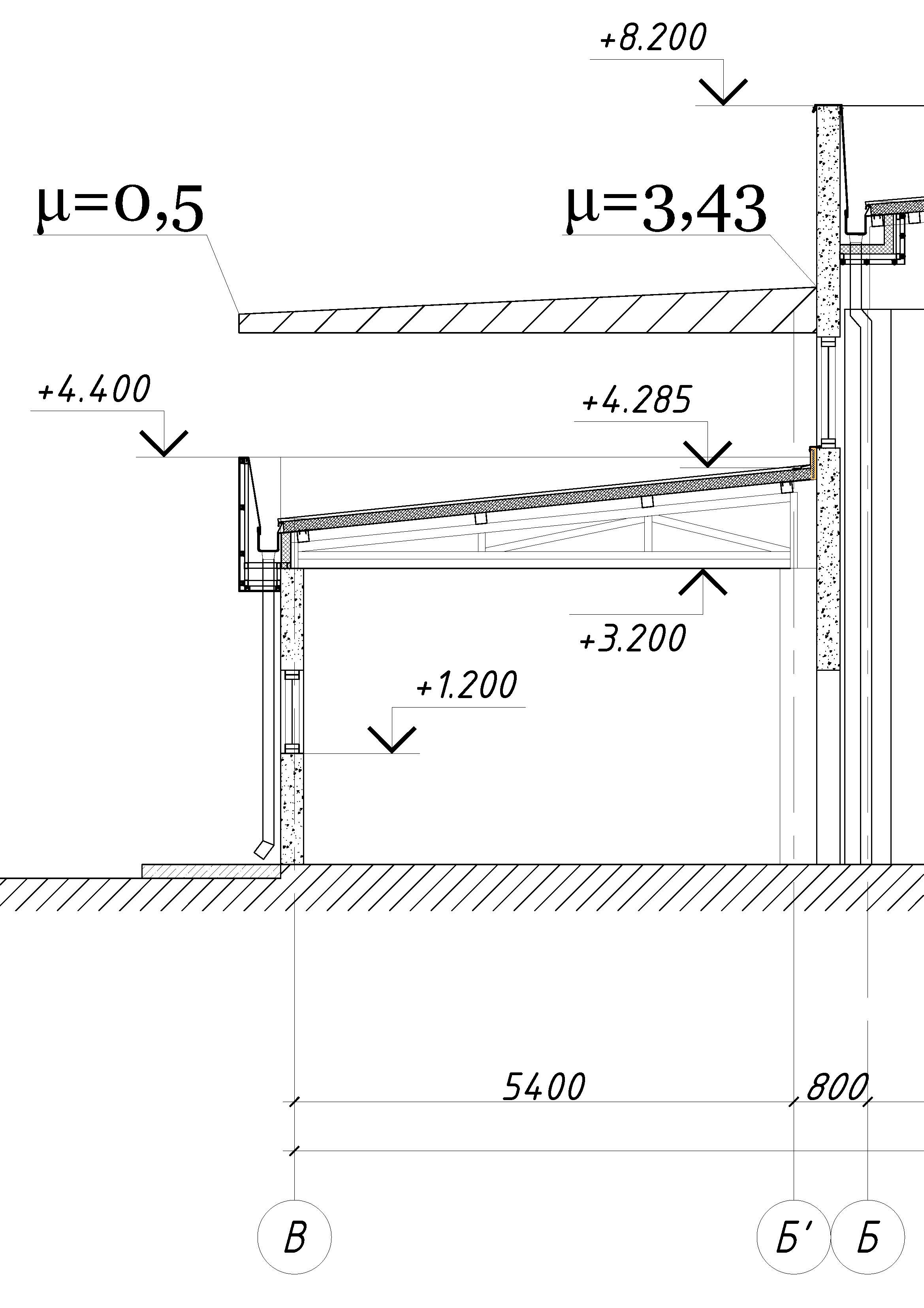 Расчет снеговой нагрузки по КМК 2.01.07-96 – Telegraph