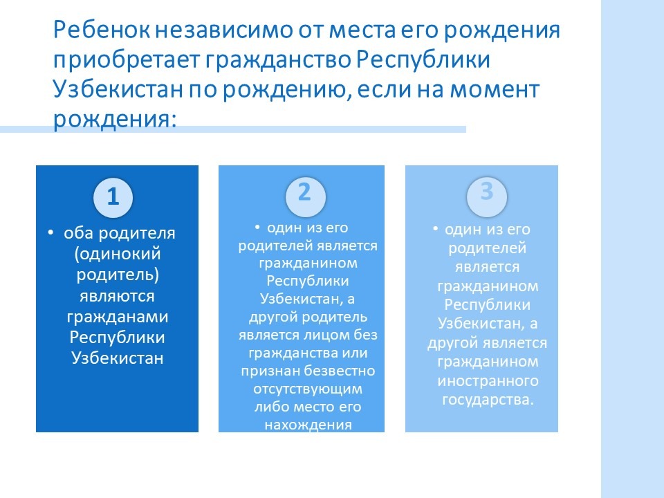 Гражданство республик. Вопросы гражданства. Вопросы по гражданству Узбекистана. Устные вопросы на гражданство. Гражданство в Азии.