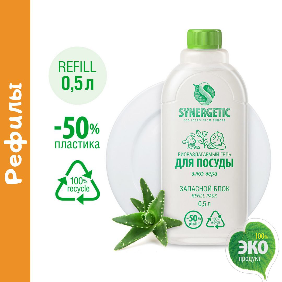 ❗️На заметку ритейлу: что такое «Refill» и для чего они нужны