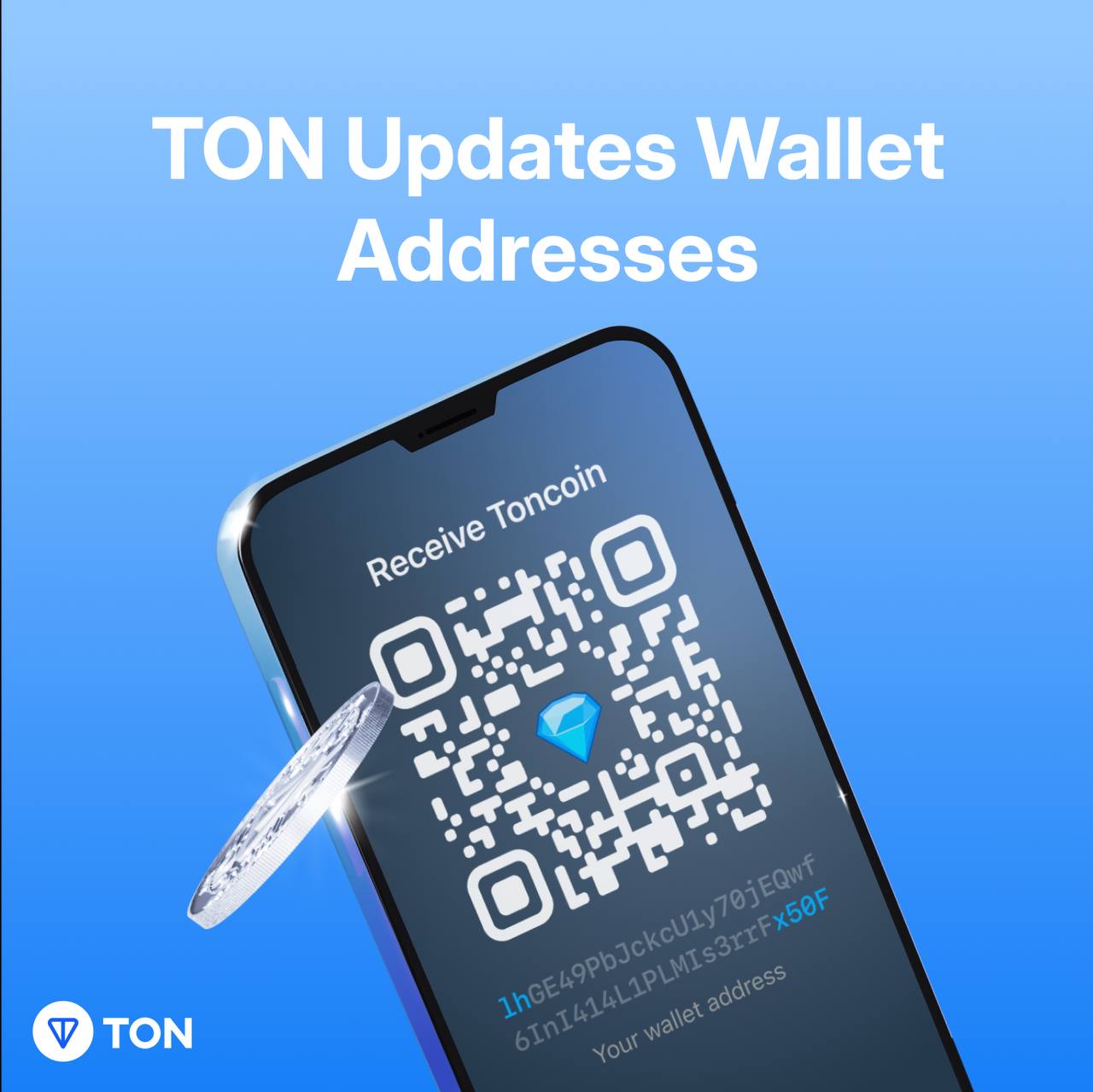 Ton wallet что это. Ton Wallet. Ton Wallet address. Mu ton Wallet телеграмм. Ton Wallet address в тг.