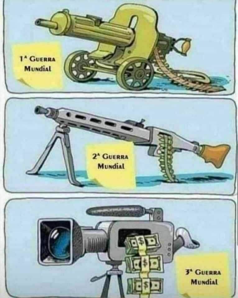 La gueera mundial según los años