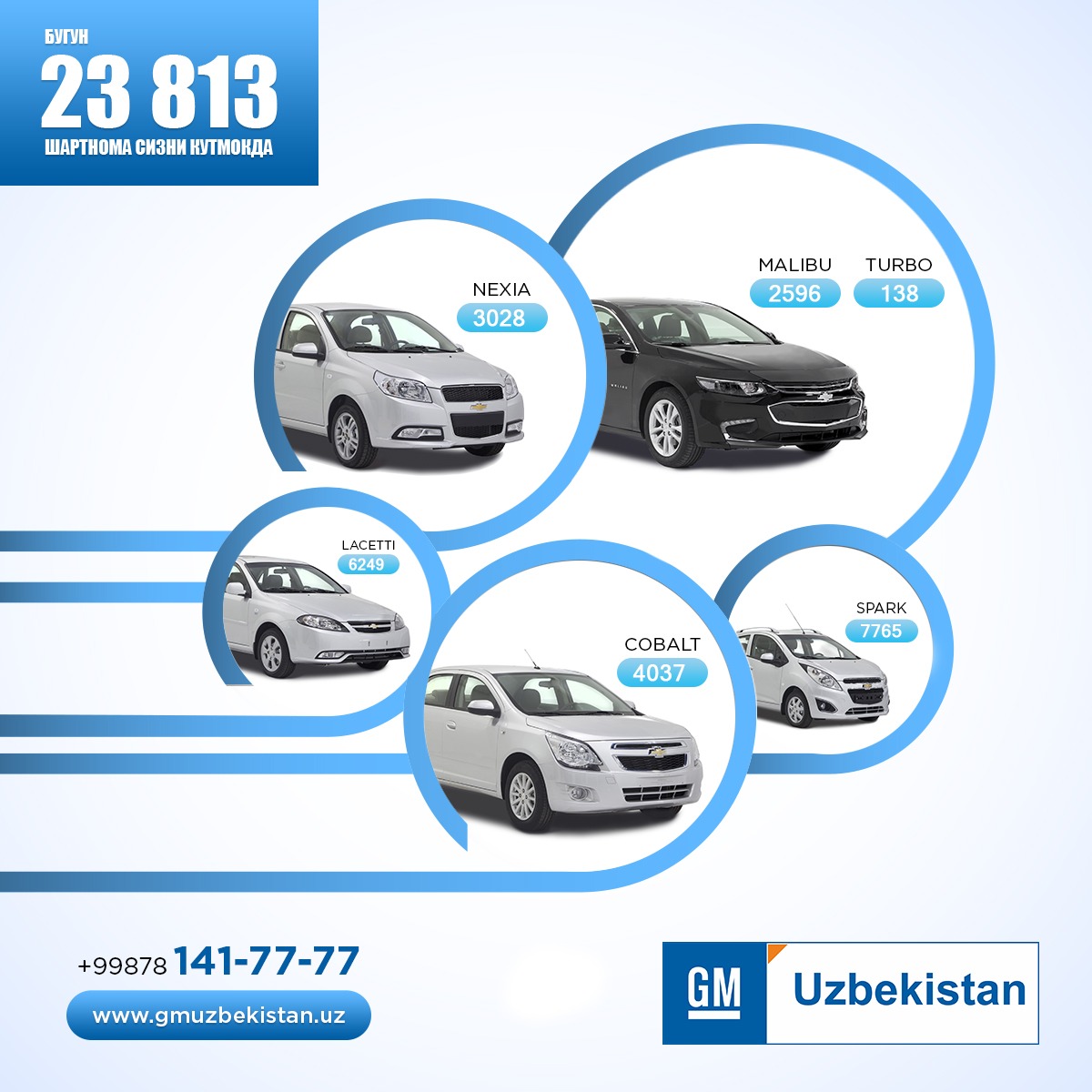 Uz avto savdo shartnoma olish. GM Uzbekistan avto kredit. Автокредит Uzbekistan 2020 GM avto kredit. GM Uzbekistan reklama. GM Uzbekistan kredit 2020.