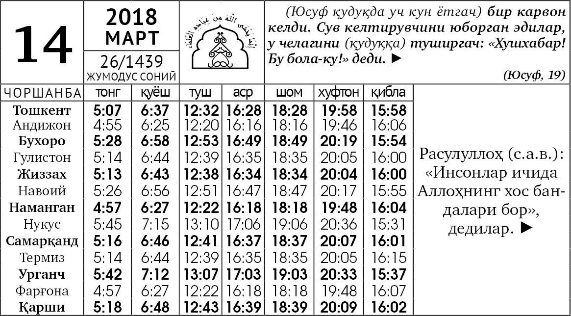 Номоз вақтлари москва сегодня расписание. Намоз вақтлари Шахрихонда. Намоз вақтлари Наманганда бугун. Номоз вақтлари Самарқандда. Номоз вақтлари Владивостокда.