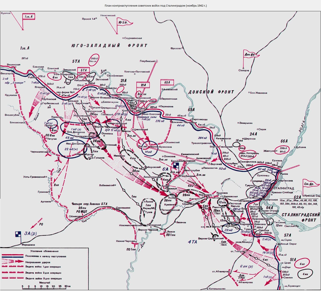Контрнаступление советских войск под сталинградом карта