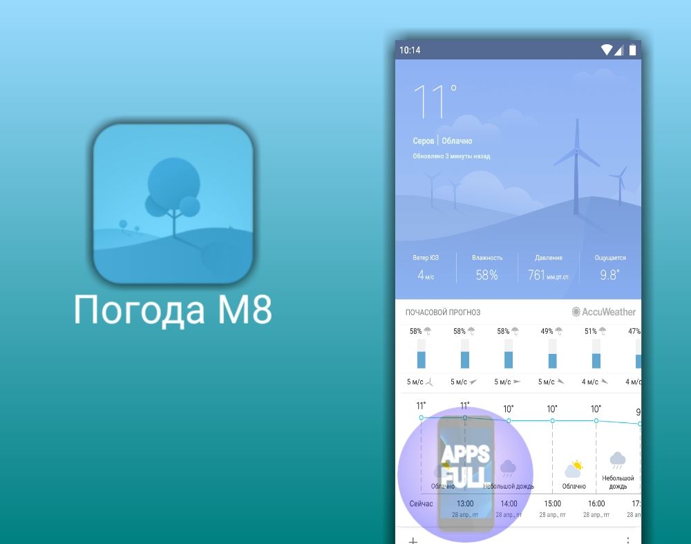 Fully telegram. Карта погода приложение. Погода м8. Приложение погоды из MIUI 13.