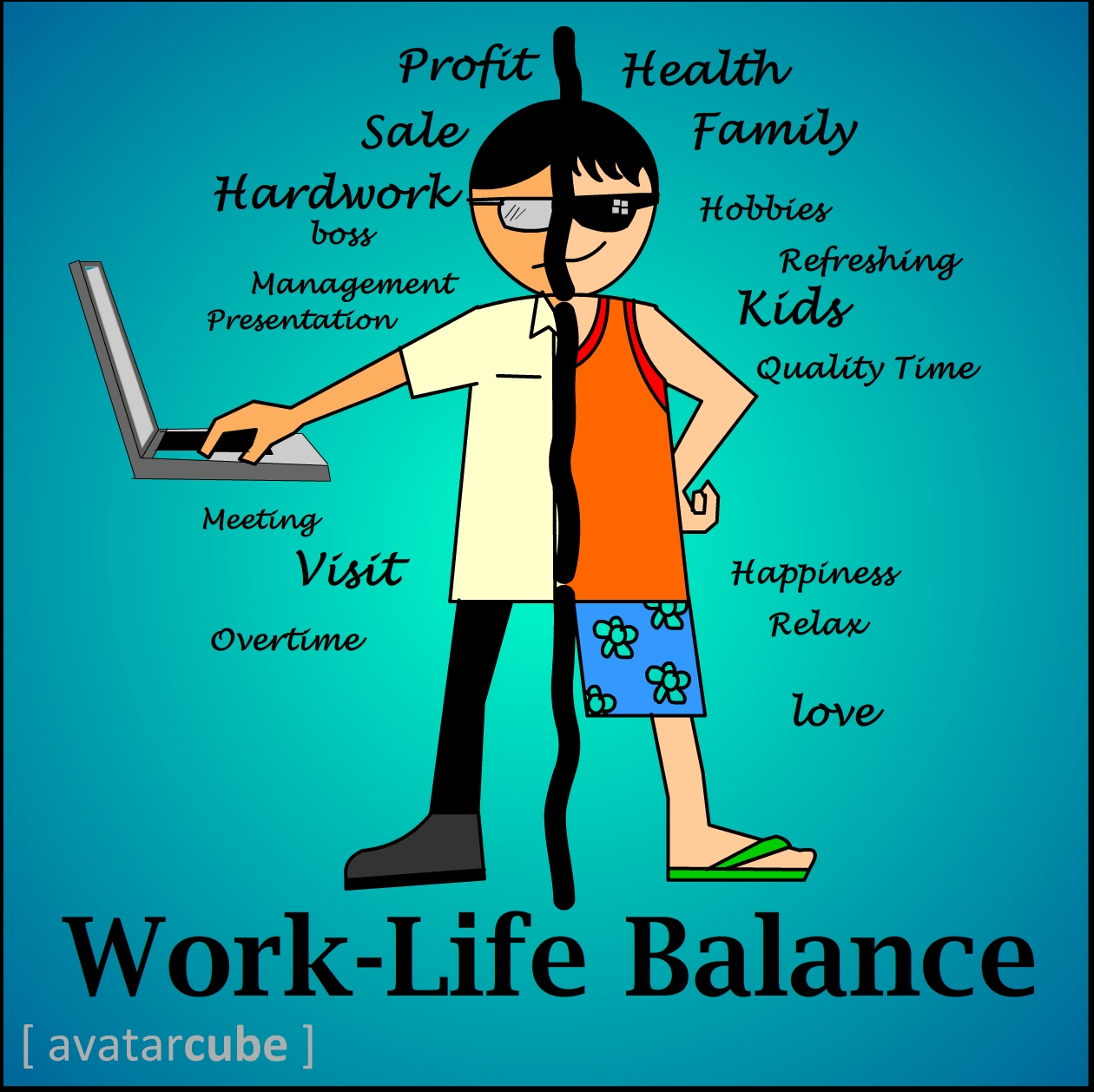 Баланс личной жизни. Work-Life Balance. Ворк лайф баланс. Баланс между работой и личной жизнью. Life and work.