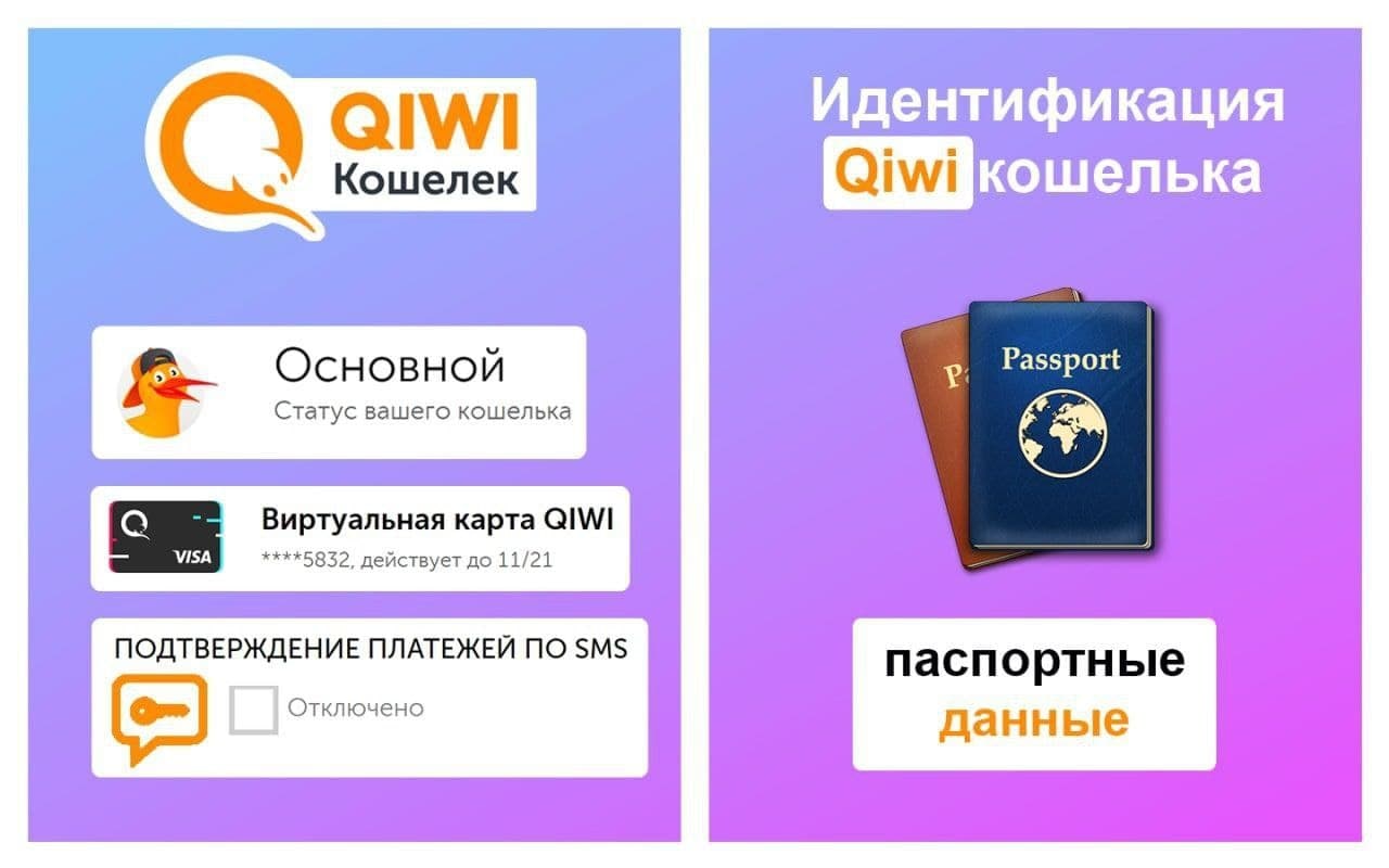 Qiwi карта беларусь