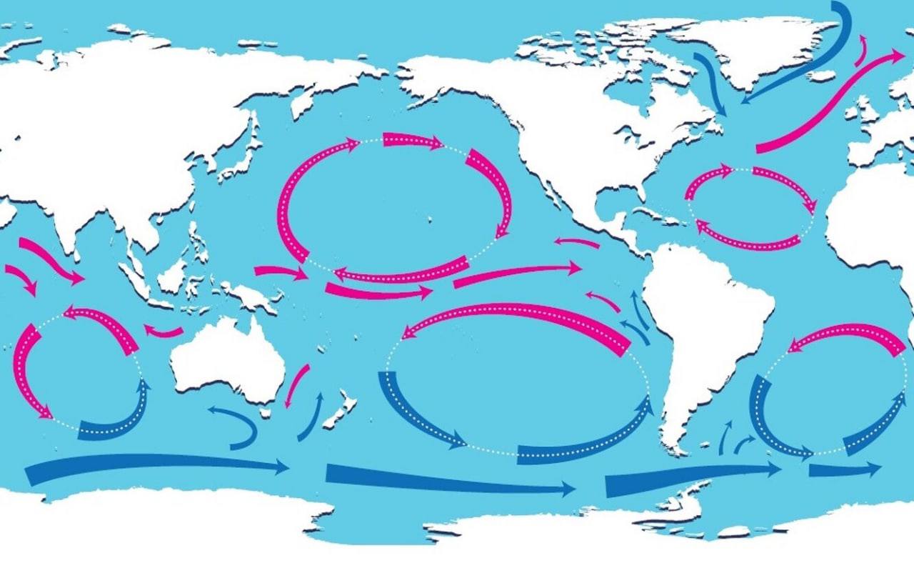 Течение двух пяти минут. Схема течений мирового океана. Круговорот течений мирового океана. Схема основных поверхностных течений мирового океана. Циркуляция вод мирового океана.