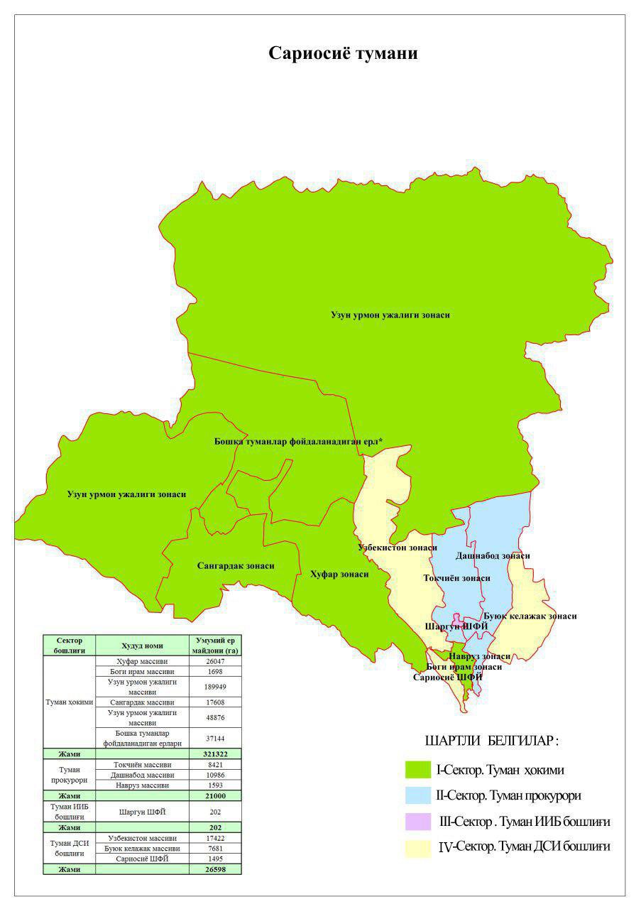 Сурхандарьинская область карта
