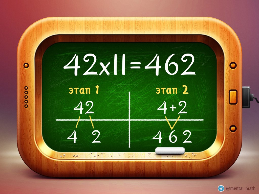 Математика пад. Арифметика. 3 Синф математика. 2 Синф математика. Ментальная математика интересные задания.