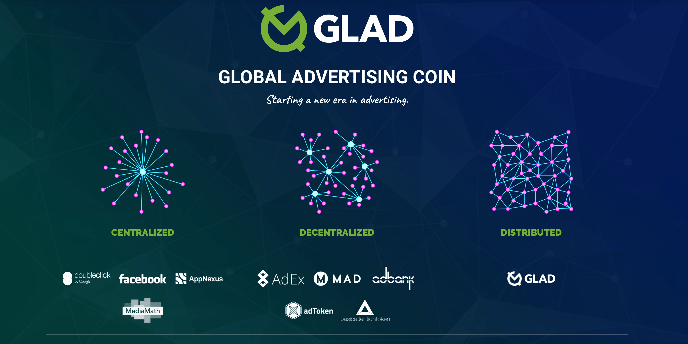 Glad. Реклама коин. Airdrop криптовалета скрин с телефона. Airdrop криптовалюта скрин с телефона. Glad Advert.