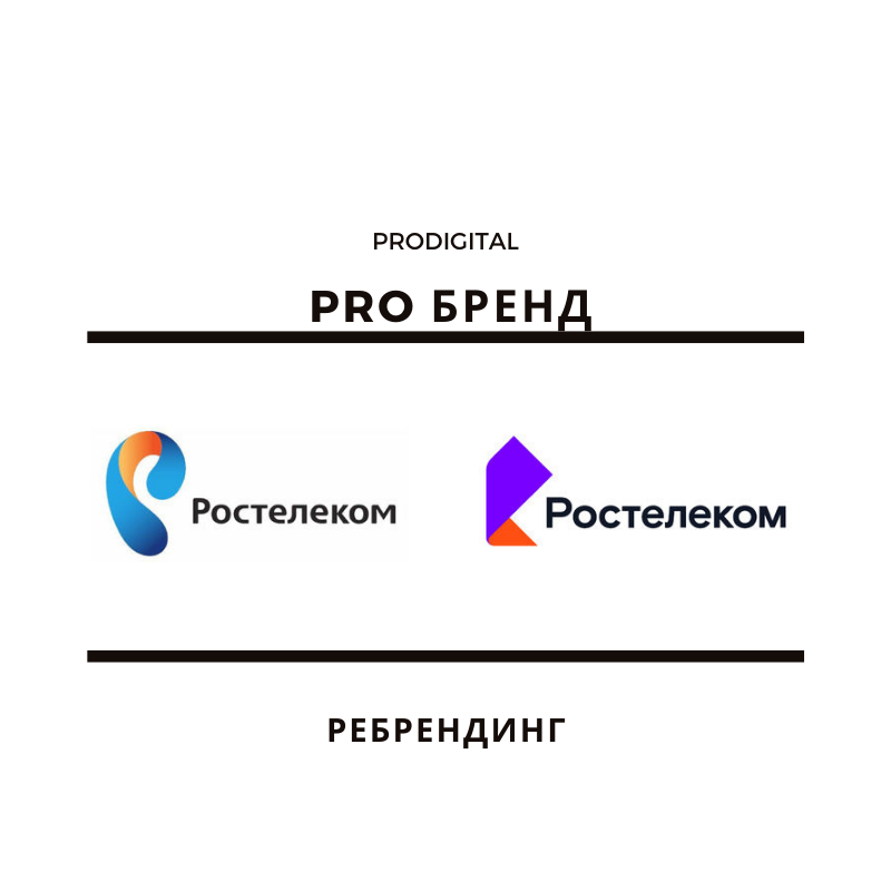 Ребрендинг это. Процесс ребрендинга. Ребрендинг схема. Задачи ребрендинга. Брендинг и ребрендинг.