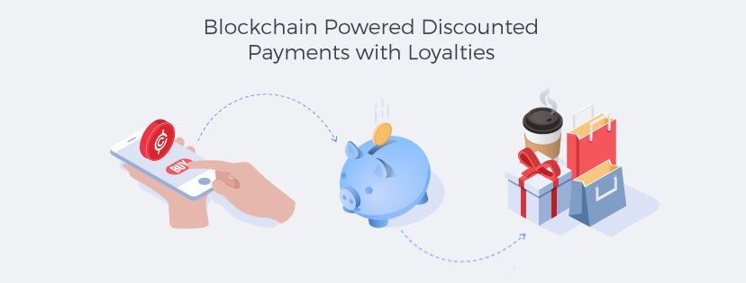 Universal pay. Payment tokens. Universal payment transfer.