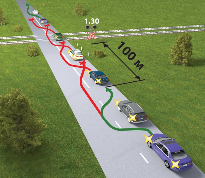 Обгон на жд переезде пдд