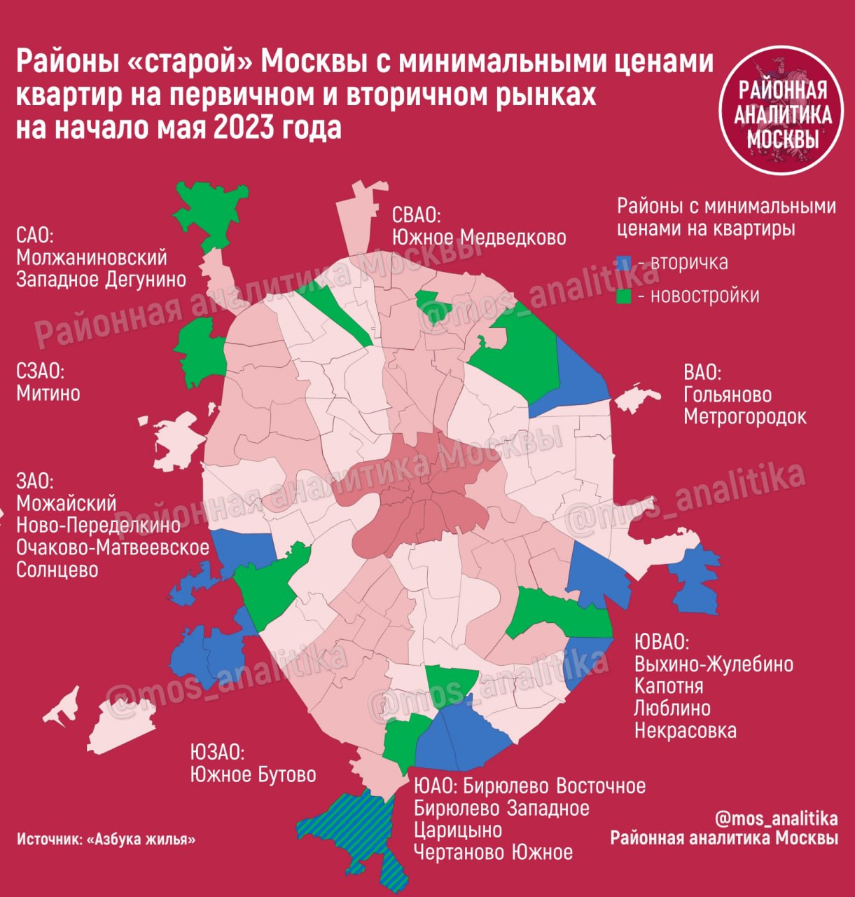 Сколько москве в 2017. Сколько районов в Москве. Сколько квартир в новой Москве. Сколько лет Москве в 2023.