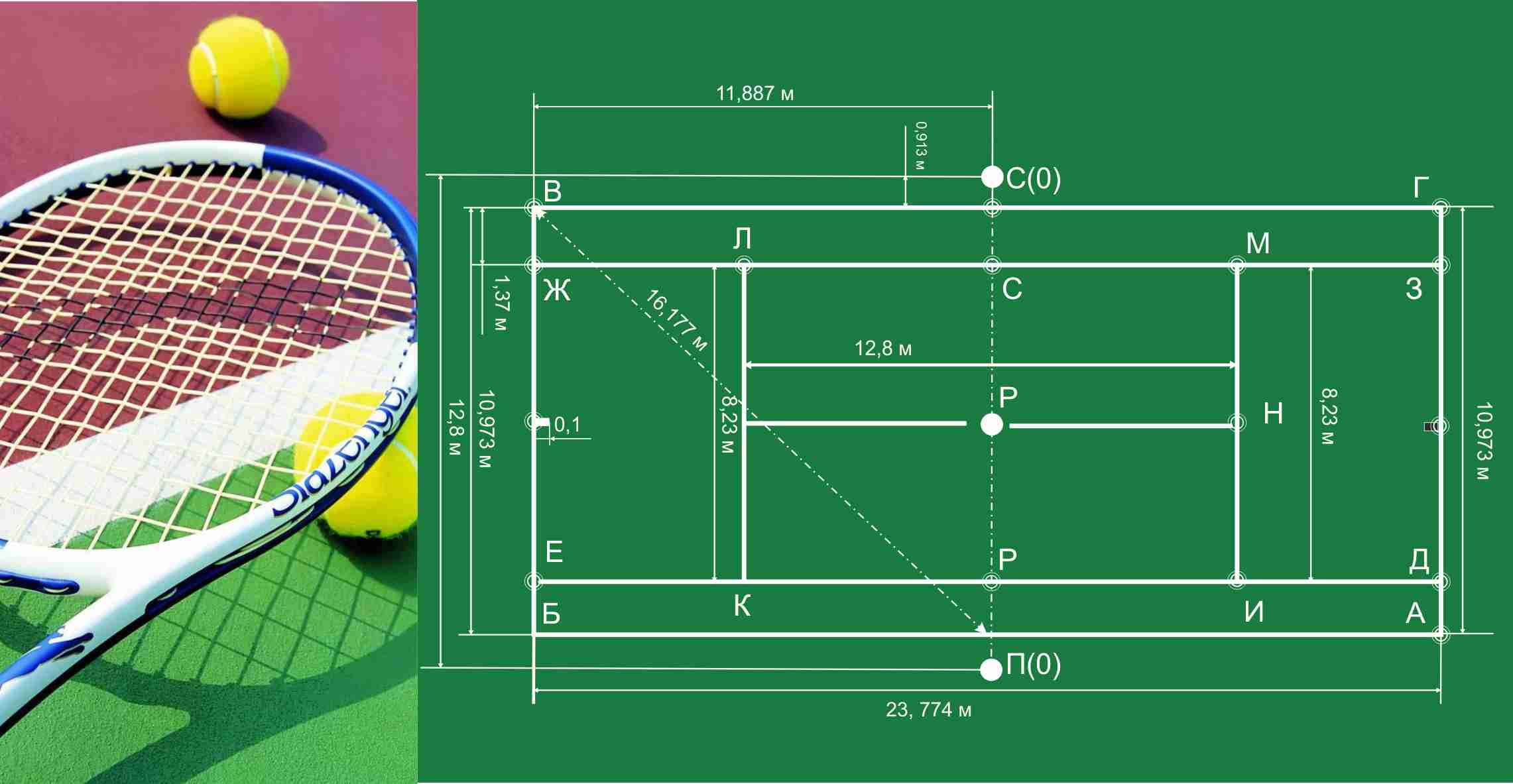 Какой размер имеет площадка для бадминтона. Разметка теннисного корта. Разметка корта 76 Tennis line. Габариты теннисного корта. Толщина разметки теннисного корта.