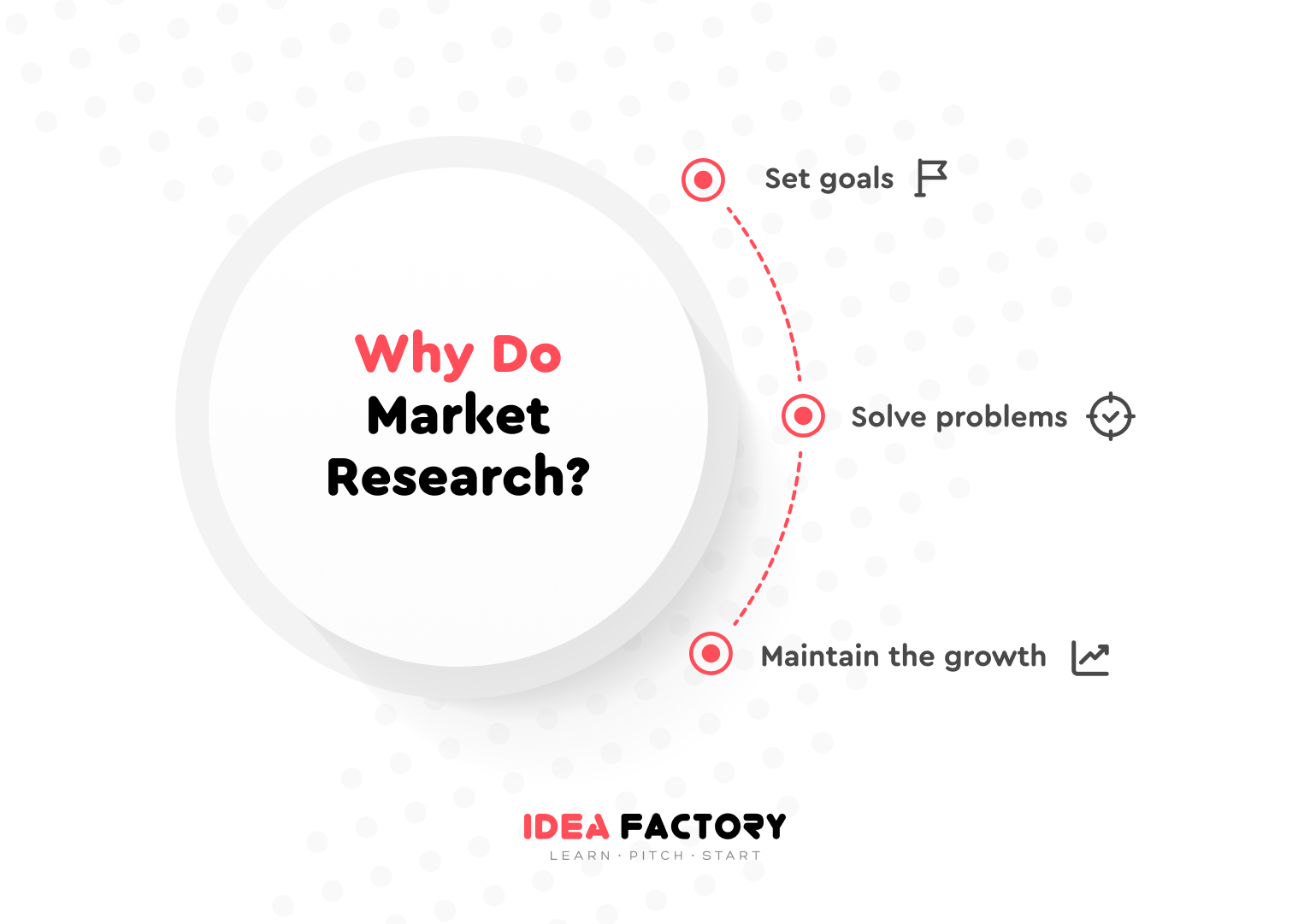 what-is-market-research-types-benefits-and-methods-telegraph