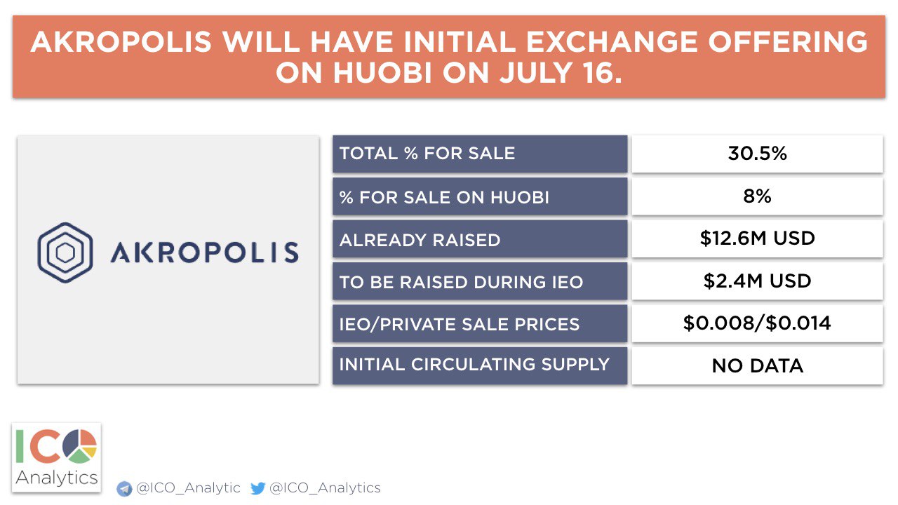 하루 한번, 엄마의 손길 – Telegram