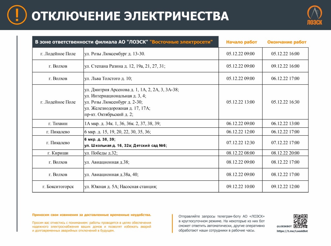 График отключения электроэнергии в краснодаре. Плановое отключение электроэнергии. Плановые отключения электроэнергии в Миассе на сегодня. Отключение электричества сегодня в Санкт-Петербурге. Отключили электроэнергию.