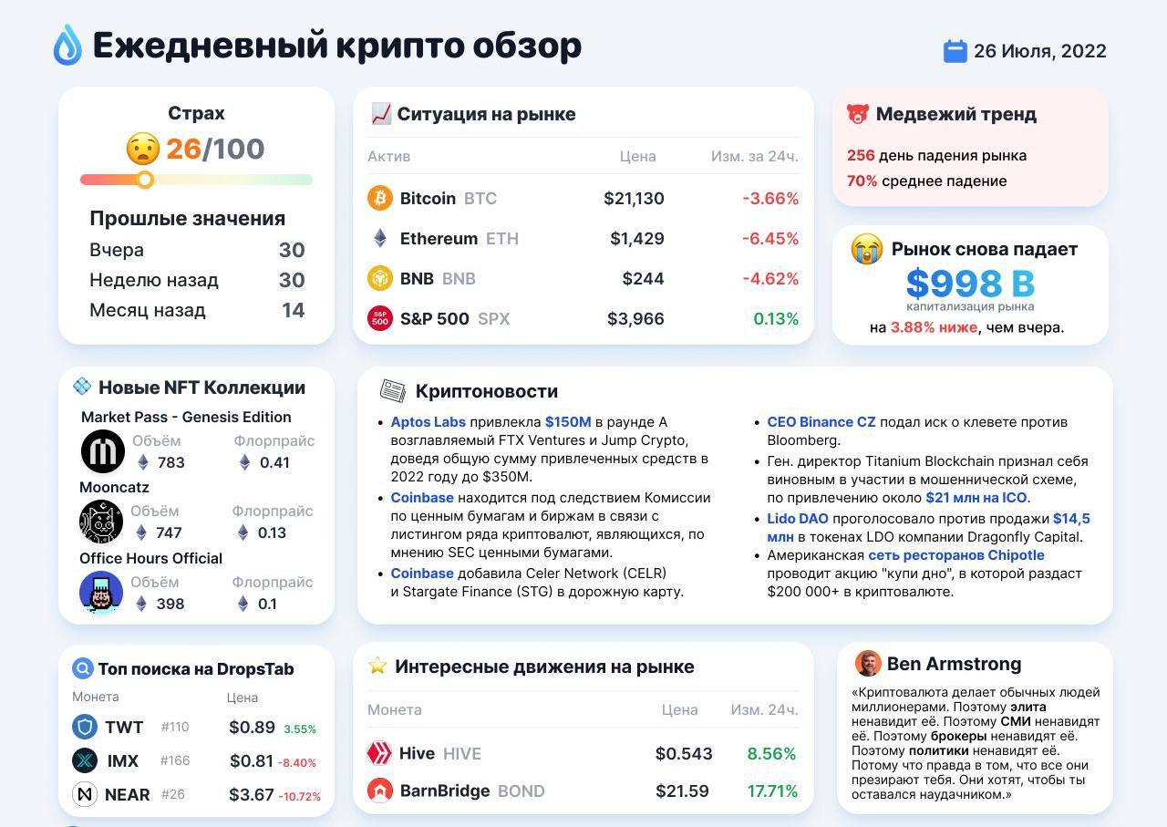 Телеграмм канал для инвесторов фото 53