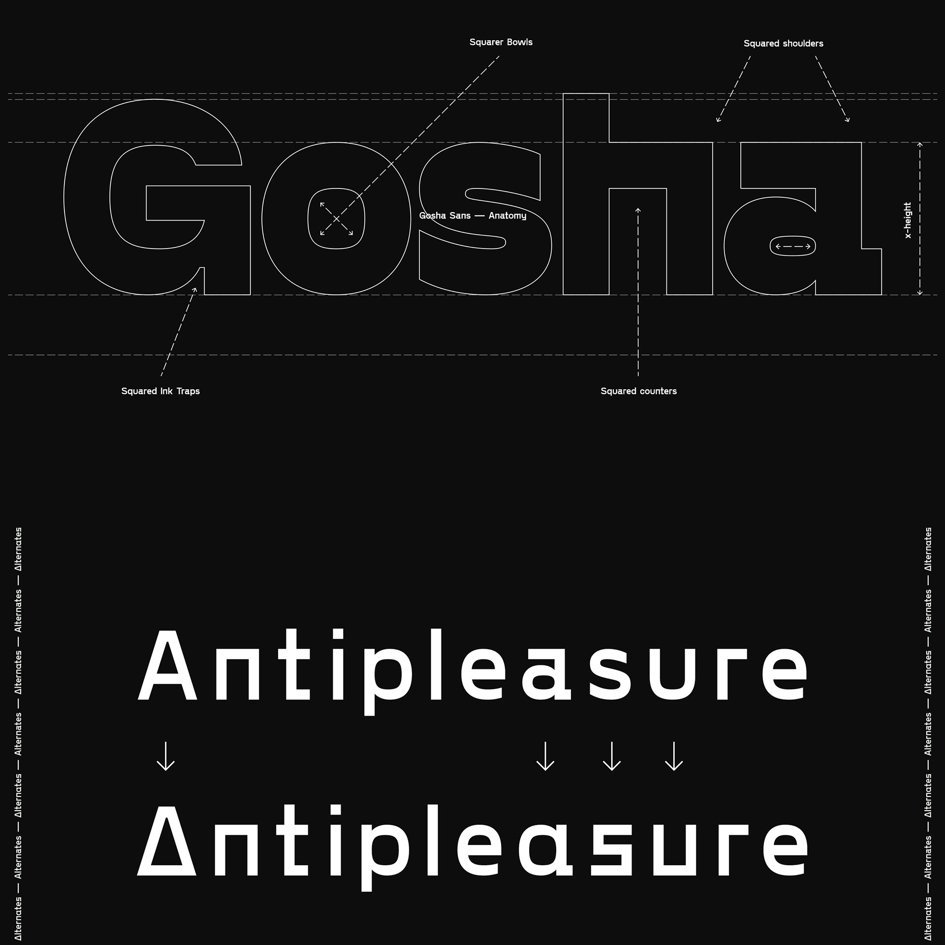 Gosha Sans — Teletype
