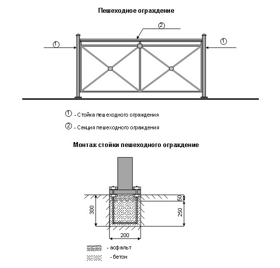 Установка ограждения. Схема бетонирование пешеходного ограждения. Перильное ограждение крест чертеж. Крепление пешеходного ограждения чертеж. Пешеходное ограждение перильного типа чертеж.
