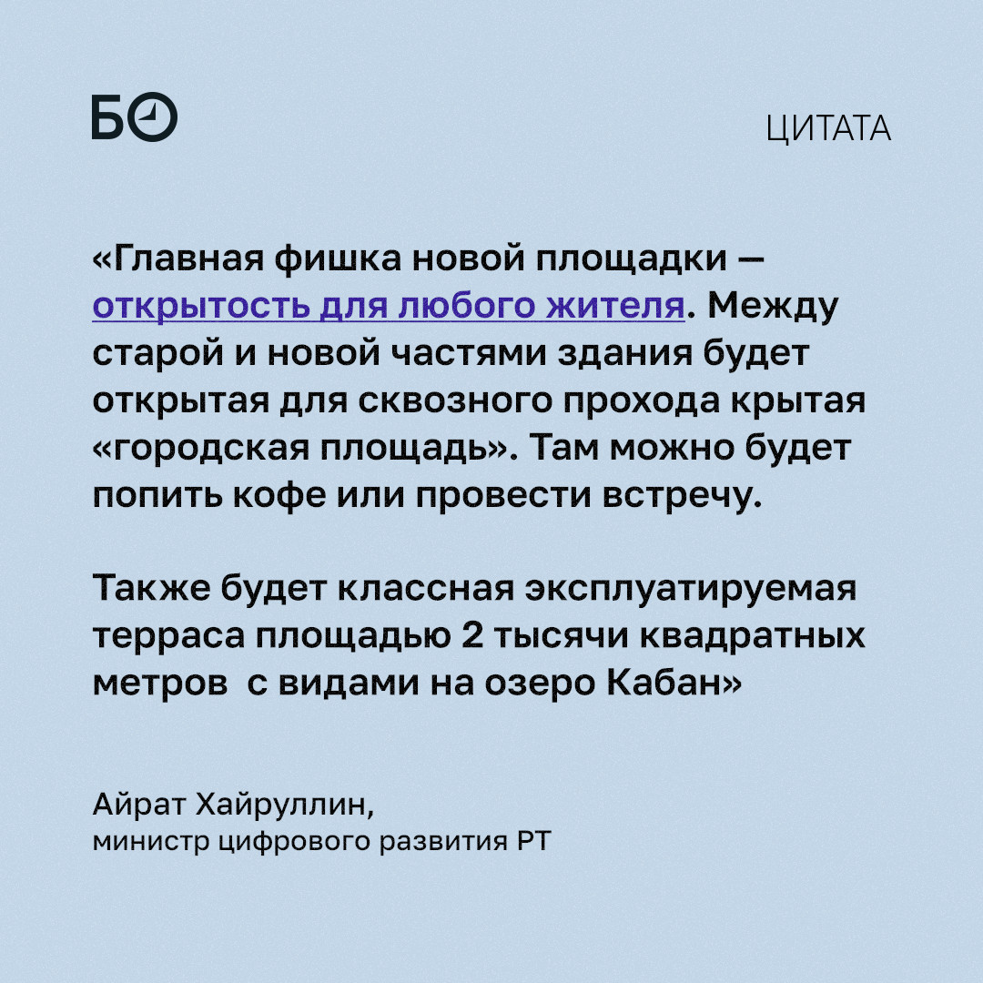 БИЗНЕС Online – Telegram