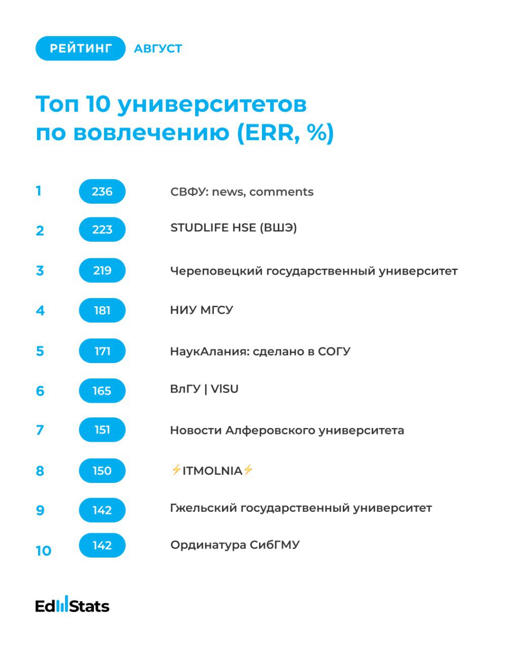 Новости украины сегодня телеграмм канал