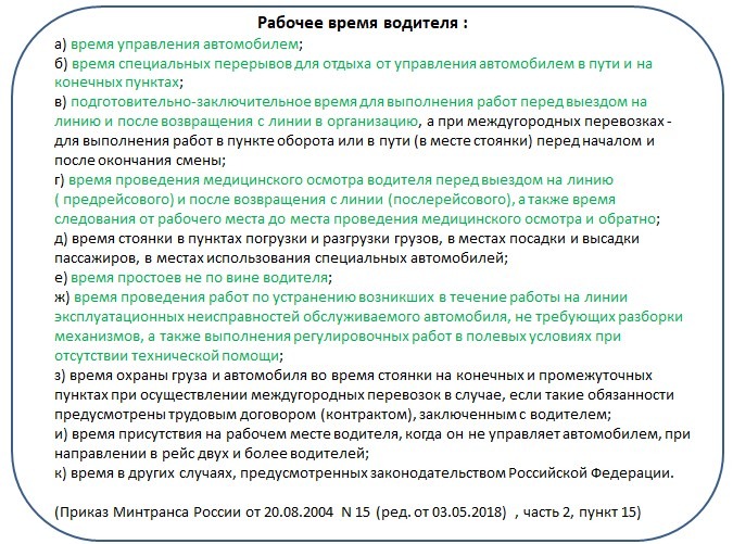 Режим Труда И Отдыха Водителей Такси. – Telegraph