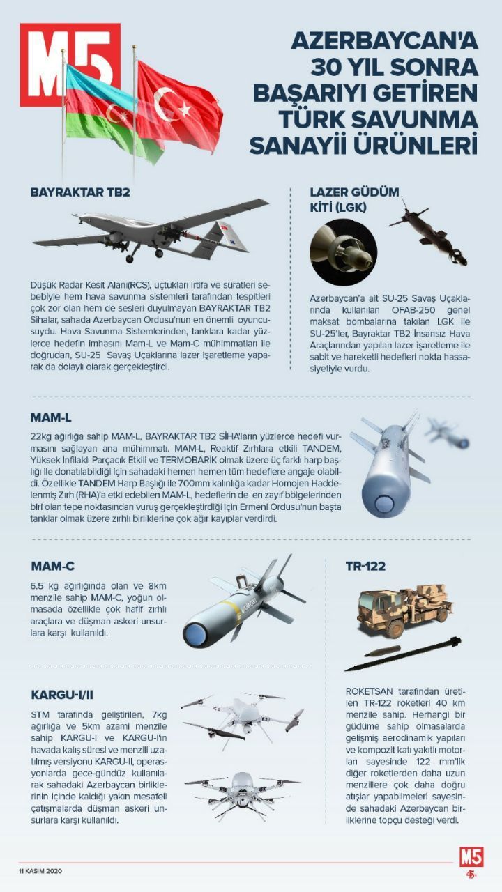 Военный обозреватель телеграмм канал фото 31