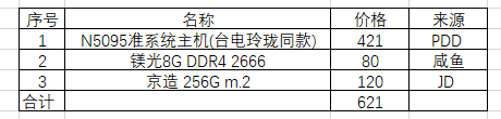 晒下我的屌丝小主机