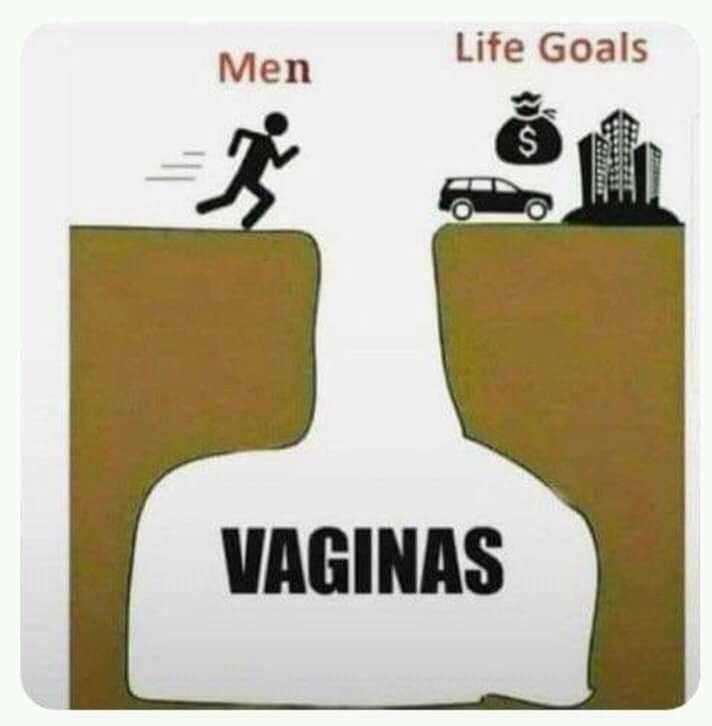 Prioridades del hombre