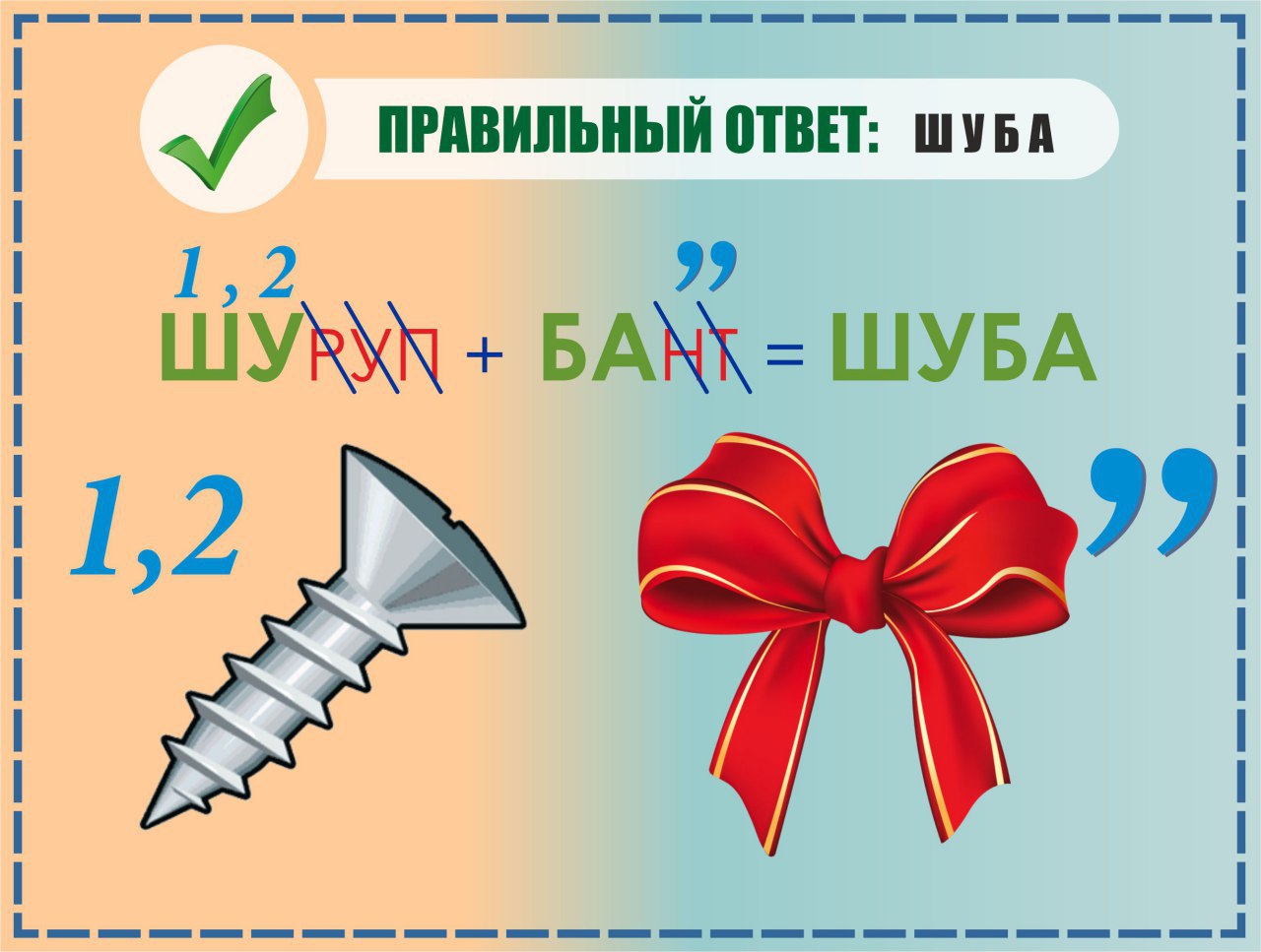 Дайте правильный ответ. Ребус. Ребус шуба. Ребус шапка. Ребусы про головные уборы.